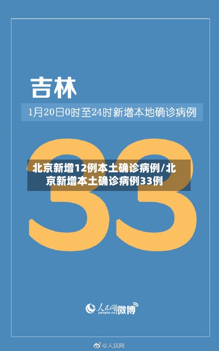 北京新增12例本土确诊病例/北京新增本土确诊病例33例