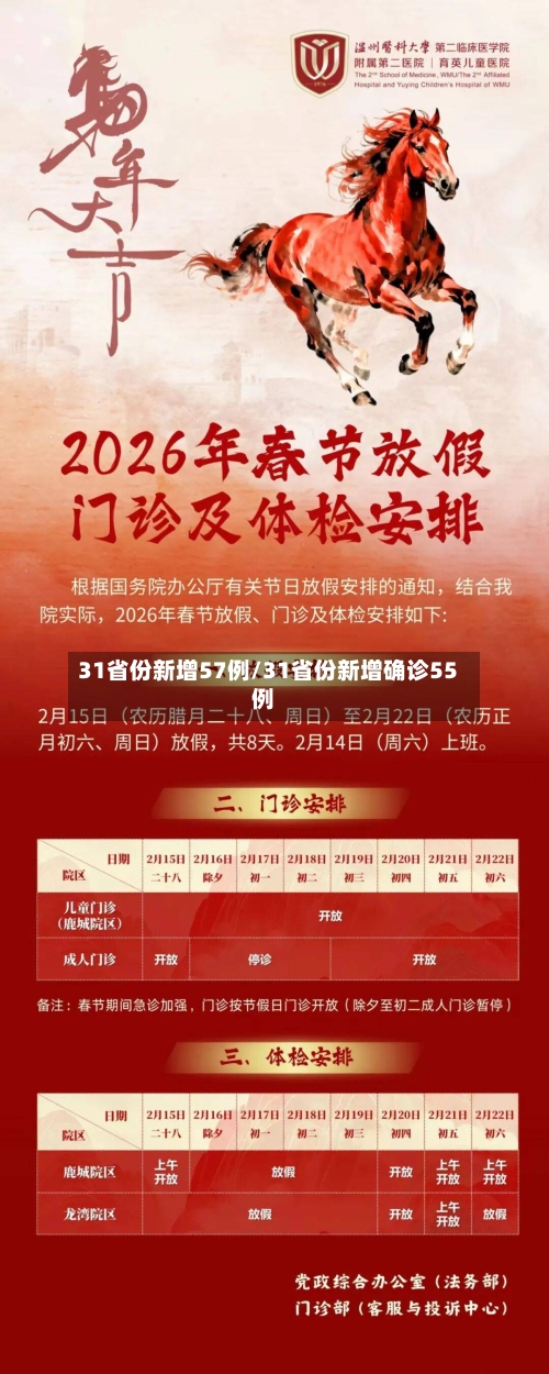 31省份新增57例/31省份新增确诊55例-第2张图片