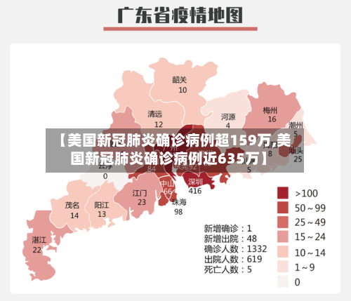 【美国新冠肺炎确诊病例超159万,美国新冠肺炎确诊病例近635万】-第2张图片