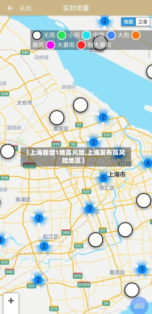 【上海新增1地高风险,上海发布高风险地区】-第2张图片