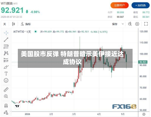 美国股市反弹 特朗普暗示美伊接近达成协议