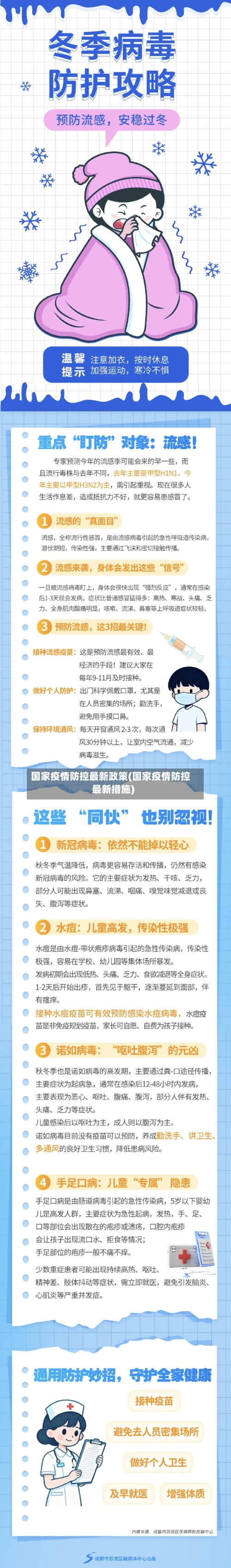 国家疫情防控最新政策(国家疫情防控最新措施)