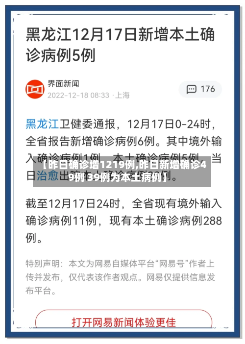 【昨日确诊增1219例,昨日新增确诊49例 39例为本土病例】-第2张图片