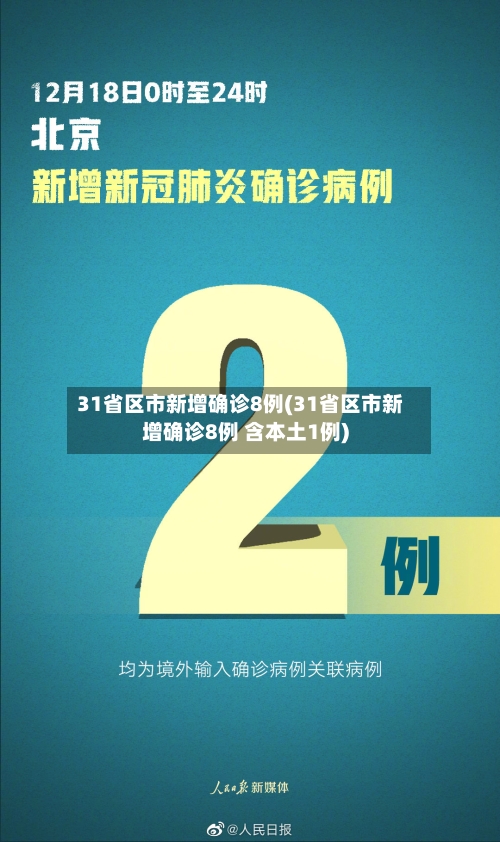 31省区市新增确诊8例(31省区市新增确诊8例 含本土1例)