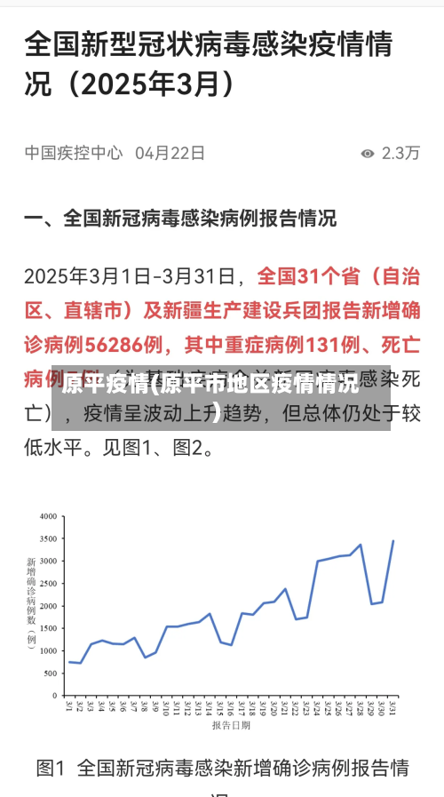 原平疫情(原平市地区疫情情况)-第2张图片