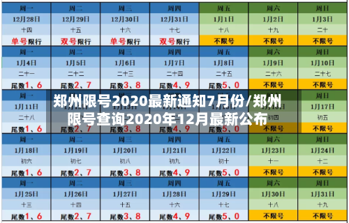 郑州限号2020最新通知7月份/郑州限号查询2020年12月最新公布-第3张图片