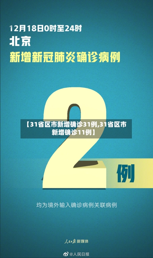 【31省区市新增确诊31例,31省区市新增确诊11例】