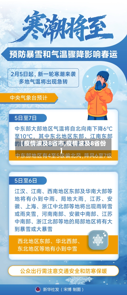 【疫情波及8省市,疫情波及8省份】-第2张图片