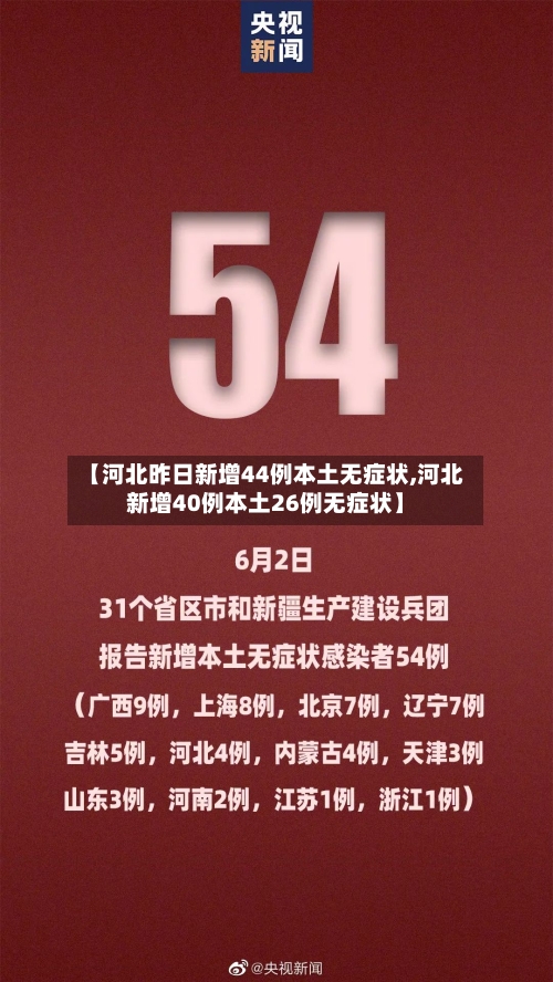 【河北昨日新增44例本土无症状,河北新增40例本土26例无症状】-第2张图片