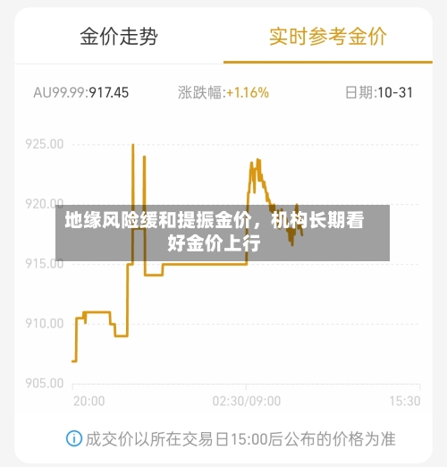 地缘风险缓和提振金价，机构长期看好金价上行