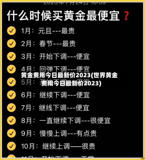 黄金费用今日最新价2023(世界黄金费用今日最新价2023)