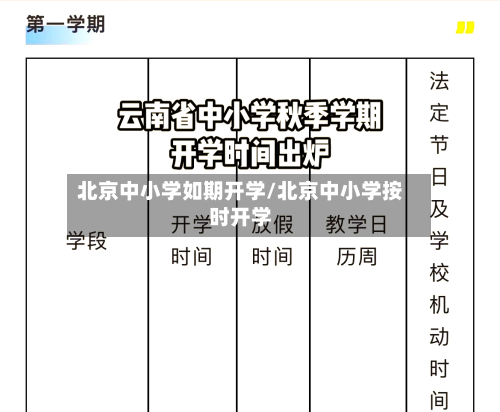 北京中小学如期开学/北京中小学按时开学