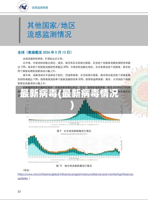 最新病毒(最新病毒情况)
