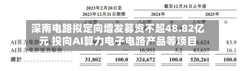 深南电路拟定向增发募资不超48.82亿元 投向AI算力电子电路产品等项目