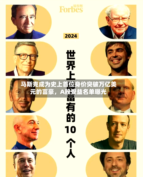 马斯克成为史上首位身价突破万亿美元的富豪，A股受益名单曝光-第2张图片