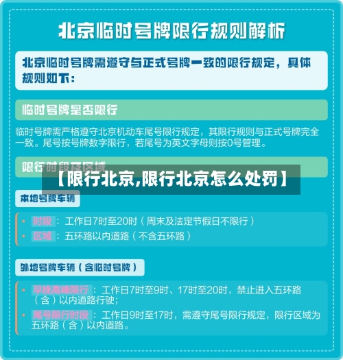 【限行北京,限行北京怎么处罚】