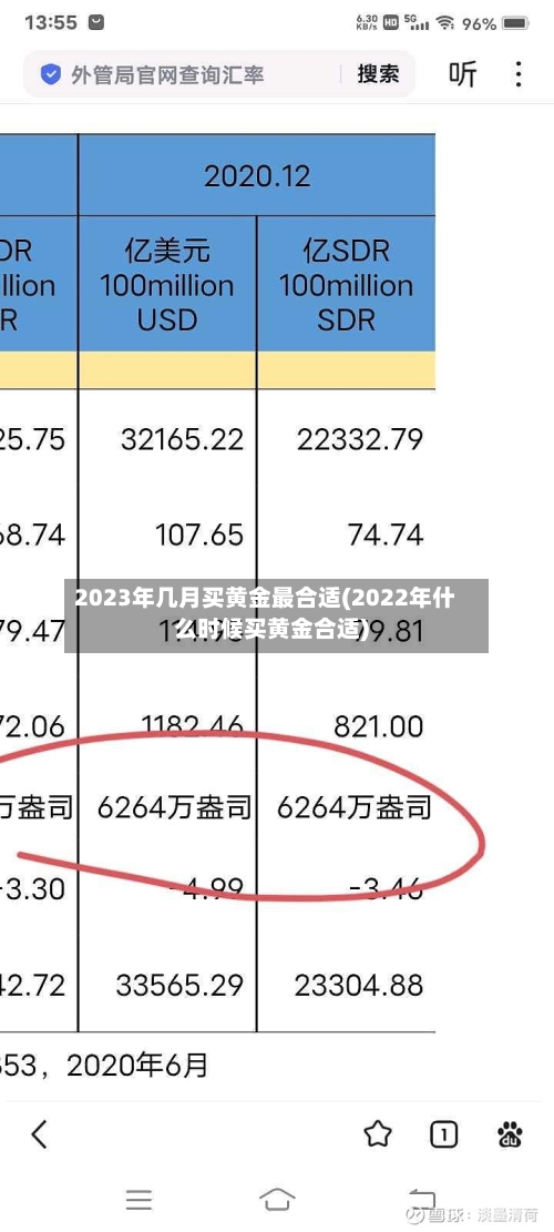 2023年几月买黄金最合适(2022年什么时候买黄金合适)-第2张图片