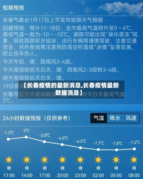 【长春疫情的最新消息,长春疫情最新数据消息】-第2张图片