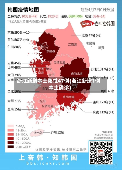 浙江新增本土阳性47例(浙江新增1例本土确诊)-第2张图片