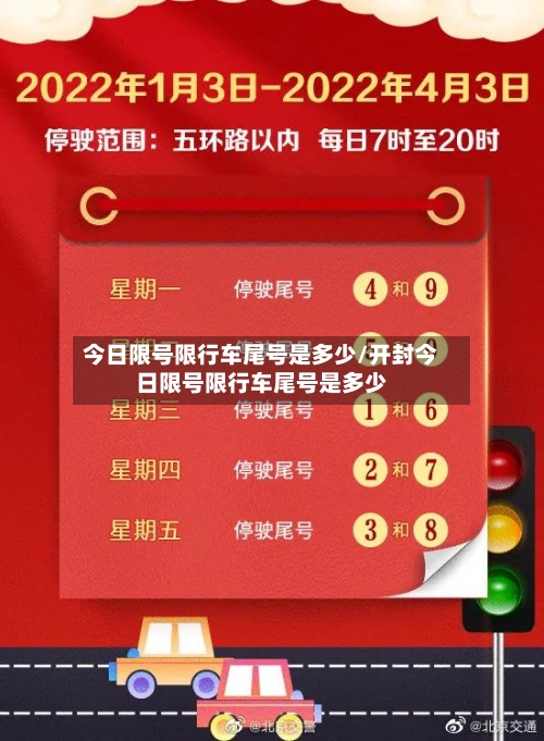今日限号限行车尾号是多少/开封今日限号限行车尾号是多少