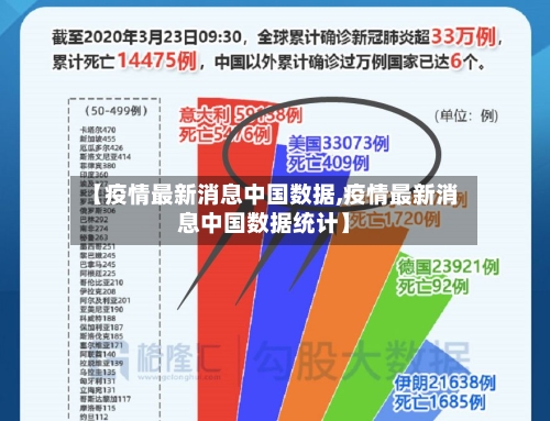 【疫情最新消息中国数据,疫情最新消息中国数据统计】