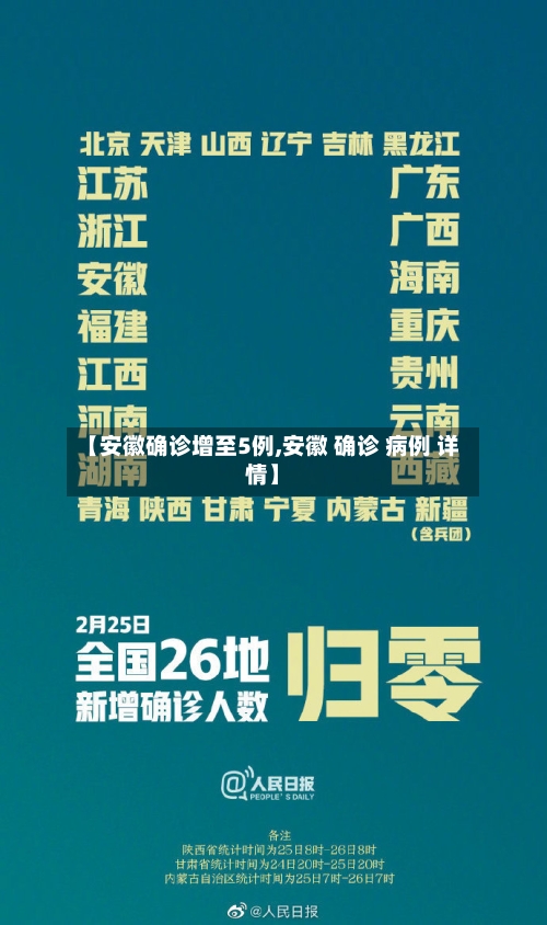 【安徽确诊增至5例,安徽 确诊 病例 详情】