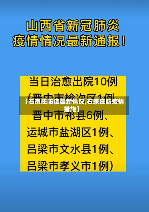 【石家庄防疫最新情况,石家庄防疫情措施】-第2张图片