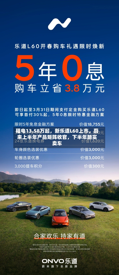 租电13.58万起	，新乐道L60上市，蔚来上半年产品矩阵收官，下半年踏实卖车-第3张图片