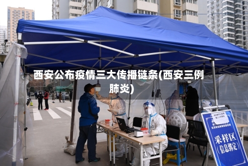 西安公布疫情三大传播链条(西安三例肺炎)-第2张图片