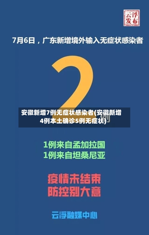 安徽新增7例无症状感染者(安徽新增4例本土确诊5例无症状)-第3张图片
