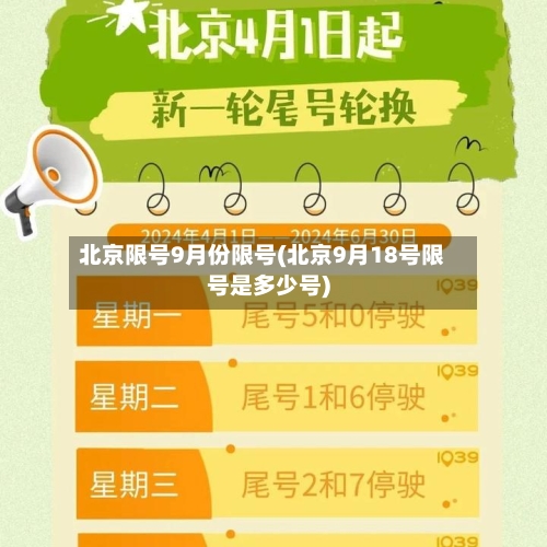 北京限号9月份限号(北京9月18号限号是多少号)