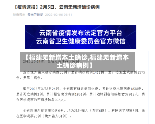 【福建无新增本土确诊,福建无新增本土确诊病例】-第2张图片