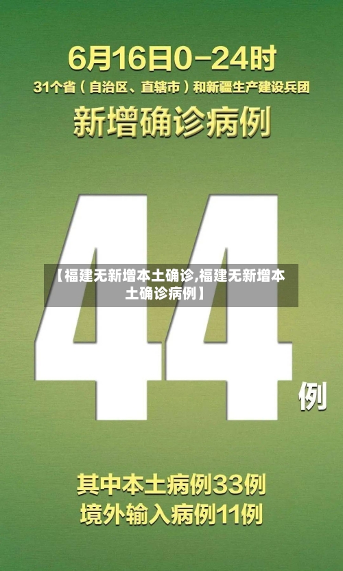 【福建无新增本土确诊,福建无新增本土确诊病例】