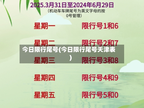 今日限行尾号(今日限行尾号天津表)