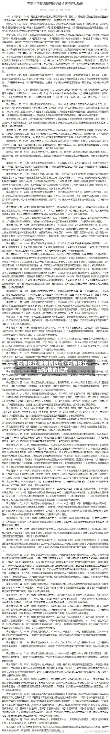 石家庄出现疫情区域/石家庄出现疫情的地方