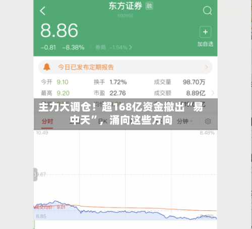 主力大调仓！超168亿资金撤出“易中天”	，涌向这些方向-第2张图片