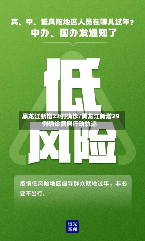 黑龙江新增22例确诊/黑龙江新增29例确诊病例行动轨迹-第2张图片