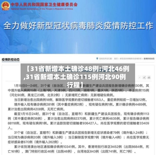 【31省新增本土确诊48例:河北46例,31省新增本土确诊115例河北90例行程】