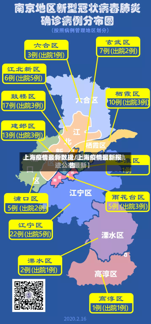 上海疫情最新数据/上海疫情最新报告-第2张图片