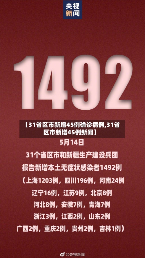 【31省区市新增45例确诊病例,31省区市新增45例新闻】