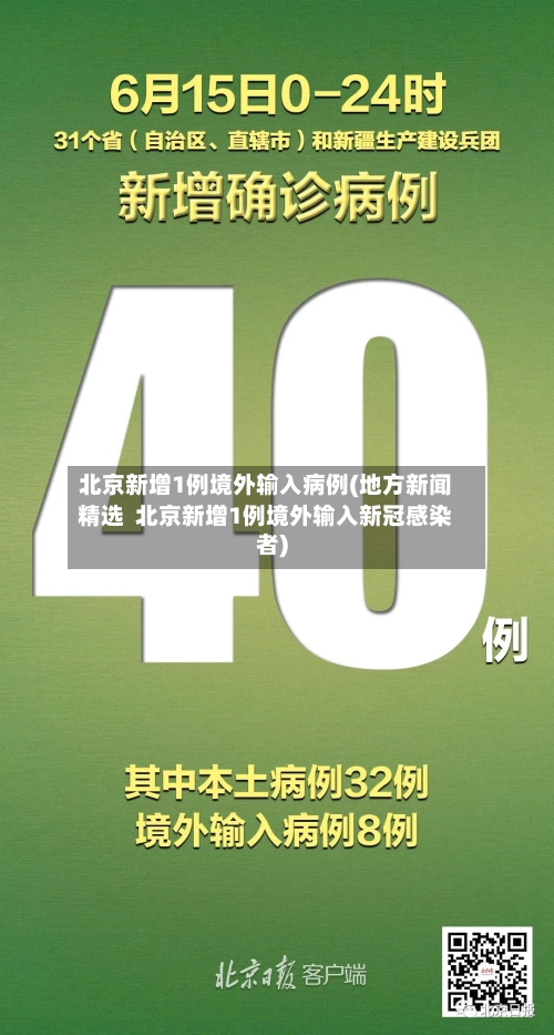 北京新增1例境外输入病例(地方新闻精选  北京新增1例境外输入新冠感染者)