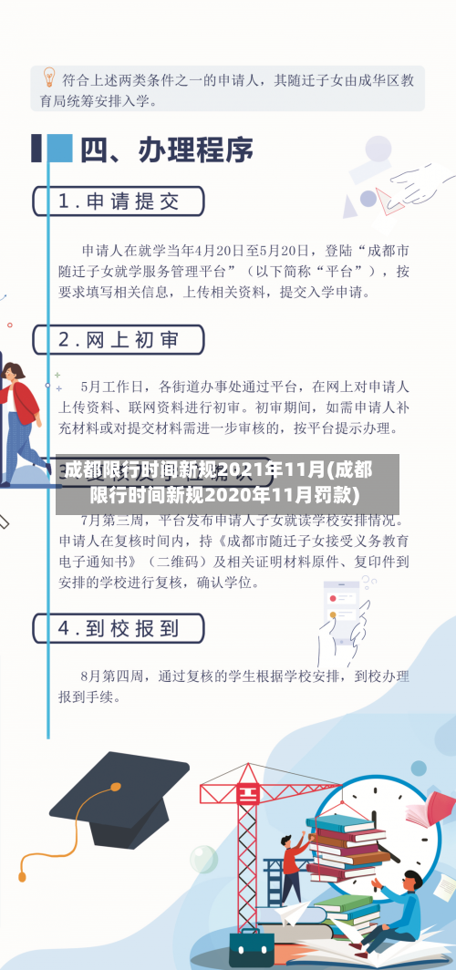 成都限行时间新规2021年11月(成都限行时间新规2020年11月罚款)