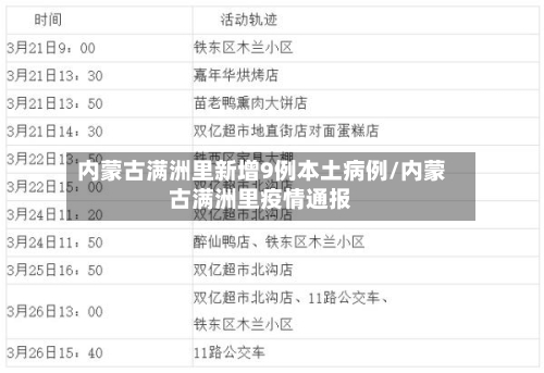 内蒙古满洲里新增9例本土病例/内蒙古满洲里疫情通报-第2张图片