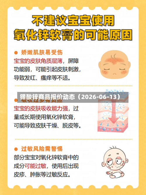 锡酸锌商品报价动态（2026-06-13）