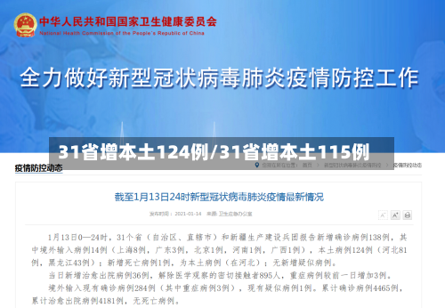 31省增本土124例/31省增本土115例-第2张图片