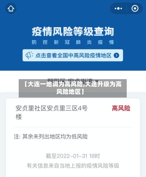 【大连一地调为高风险,大连升级为高风险地区】-第2张图片