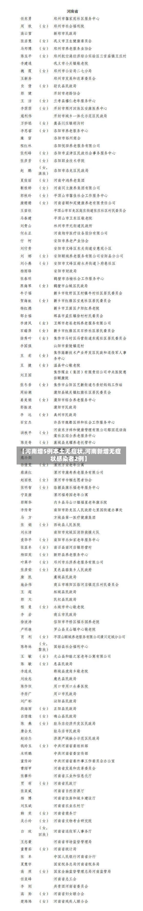 【河南增5例本土无症状,河南新增无症状感染者2例】