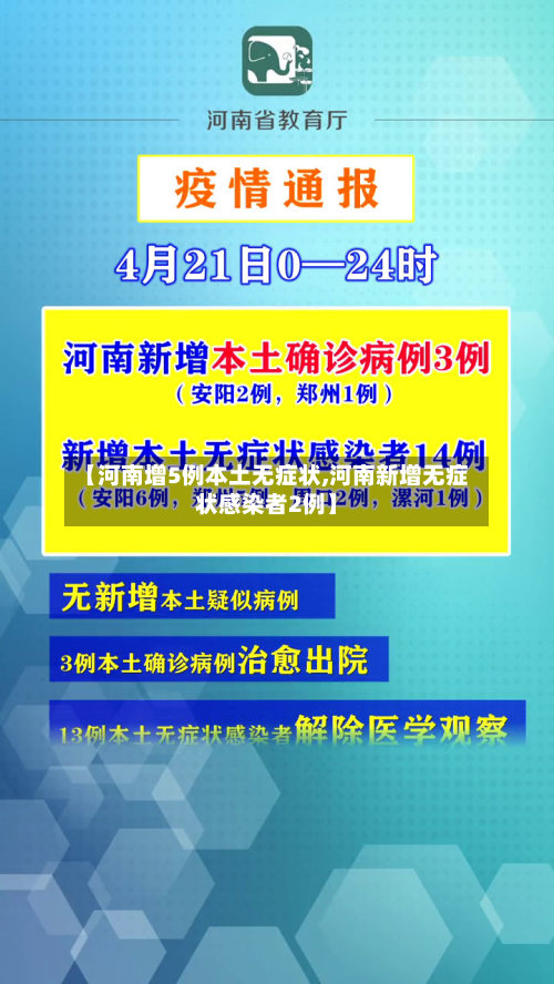 【河南增5例本土无症状,河南新增无症状感染者2例】-第3张图片
