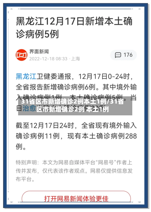 31省区市新增确诊2例本土1例/31省区市新增确诊2例 本土1例-第2张图片