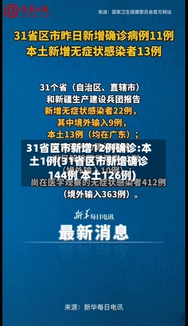 31省区市新增12例确诊:本土1例(31省区市新增确诊144例 本土126例)-第2张图片